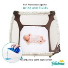 Pack N Play Mattress Cover Waterproof Square Playard Mattress Protector 36 x36 