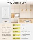Gosund 3-way Wifi Smart Light Switch Wall Mount Voice Control For Alexa   Google