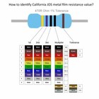 1 4w  25 Watt 1  Tolerance Metal Film Resistor 80 Pieces Usa Top Seller