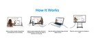 Eglass 35  Transparent All-in-one Lightboard With  Camera -broadcast homeschool