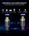 Lekato 5 8ghz Xlr Wireless Microphone Transmitter Receiver Microphone  1756g