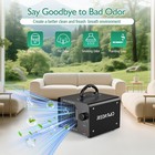 48000mg h Ozone Generator Machine Air Purifier Ionizer Ozonator Timer For Home