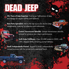 Jeep Wrangler Yj 87-93 Ax5 Manual 5 Speed Transmission 2 5l Free Shipping