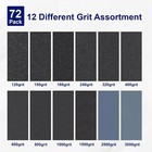72pcs Wet Dry Sandpaper 400 600 800 1000 1500 2000 2500 3000 Grit Assorted Wood