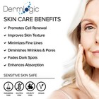 Dermlogic Anti Aging Resurfacing Peel Pads - Contains Salicylic Glycolic Lactic