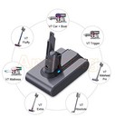 New 21 6v 5ah V7 Battery For Dyson Sv11 Absolute Trigger Handheld Vacuum Cleaner