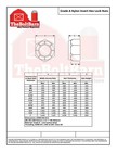  10-24 Grade A Nylon Insert Finished Hex Nut Zinc Coarse Gr2 Nylok  pick Qty 