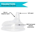 Soft Spout Sippy Cup Bottle Nipples For Comotomo Baby Bottle  2 Pack   Fits 5   