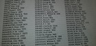 Us Army 1914 Mexican Campaign Medal Roster Roll Ex Gleim Planchet Press Book