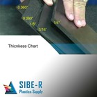 Abs Plastic Sheet Black Vacuum Forming 1 8  Thick 6  X 12 -