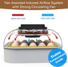 Maticoopx 20 Egg Incubator With Humidity Display  Egg Candler  Automatic Egg Tur