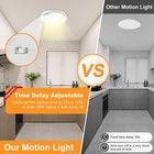 2-pack 20w Motion Sensor Ceiling Lights Hard-wired  9inch 4000k Neutral White