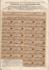 1894 Imperial Government Of Russia  State  Bond 125 Gold  Rbl  With  Coupons