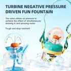 Comobebe Whale Fountain Cup For Toddlers  10oz 300ml Spill Proof Sippy straw    
