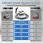 Pressurized Steam Cleaner  Handheld Portable High Temp Bathroom Powerful Stea   