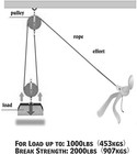 Xstrap Rope Hoist 50 Feet Block And Tackle Pulley System For Lifting Heavy
