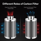Vivosun 4  Inline Fan Kit W  Carbon Filter   8ft Ducting For Growing Ventilation