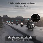Skyvent Q4 Motorcycle Bluetooth Communication System Headset One Size  Black