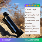 Portable Solar Kettle For Camping Hiking Solar Powered Thermos 33 8 Fl Oz