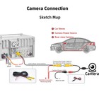 Double 2 Din 6 2  Car Stereo Dvd Cd Player Hd In-dash Bt Radio Apple Carplay Gps