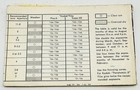 Kodak Retina Iia Camera Instruction Manual  