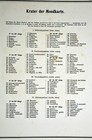 1942 Moon Map Astronomy Chart Lunar Surface Craters From Schurigs Himmel Atlas