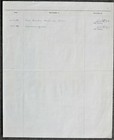 China Shanghai Municipal Council - 6  1941   Scarcer  1 000 Loan