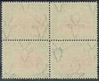South West Africa 1931 Pictorial 2 6 Block Mnh   