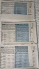 Vintage 1994 Butterick Casual Dress Patterns   Choice  Uncut 