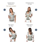 Ergobaby Omni 360 All-position Baby Carrier For Newborn-toddler 7-45 Lbs  Black