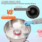 Cotton Candy Machine And Electric Candy Floss Maker - Commercial Quality