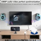 Lightning To Hdmi Adapter  Iphone Hdmi Adapter For Iphone 14 13 12 11 Xs Xr X 8
