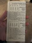 June 28 1953 Richmond Fredericksburg And Potomac Railroad Train Time Table