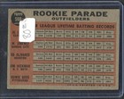 1963 Topps Rookie Parade  598 Vintage Baseball