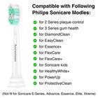 Aoremon Replacement Heads For Philips Sonicare C1 c2 - 4 Pack