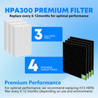 3 Hpa300 True Hepa Filter R And 4 Activated Carbon Filter A With Honeywell