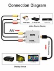 Hdmi To Av To Hdmi To Vga To Hdmi Vga To Av To Vga Video Converter Dvd Pc To Tv