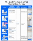 Waterdrop Fc-06 Water Filter For Sink Faucet  360   Rotating Stainless Steel Sink