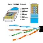 Rj45 Cat6 Ethernet Cable 8p8c Utp Stretch Coiled Network Lan Patch Cord 100cm