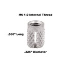 Threaded Insert For Plastic Flush Stainless Steel Thread Inserts M6-1 0 Pack