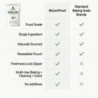 Bloomproof Baking Soda 2-pack   Aluminum Free   Food Grade