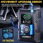Ledmircy 150psi Tire Inflator Air Compressor Portable Inflator Digital Cordless