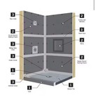 Everbilt Watershield Shower Niche System Foam Black 12 25  X 26 25  X 3