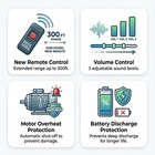 2026 New Milwaukee Impact Drill Train Air Horn 20v   Remote   3 Volume Levels