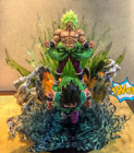 Dragon Ball Z Yoyo Shenron With Kids Son Goku Dragon Gk Statue Anime Figure