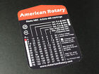 American Rotary Phase Converter Adx20f 20hp Floor Digital Extreme Duty 