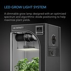 Ionboard S22  Full Spectrum Led Grow Lightboard  Dimmable Samsung Lm301h Diodes