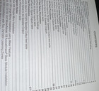 Bose Amplus 50 100 Amplifier Service Manual Original