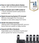 Panasonic Expandable Cordless Phone System Answering Machine 5 Handsets Black