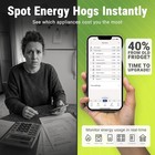 Vue3 Home Power Usage Monitor Smart Home Automation Solar Tracking Meter